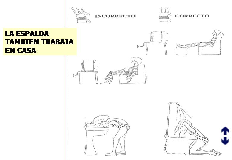 DOLOR LUMBAR TRABAJO  TRANSPARENCIAS PRESENTACION